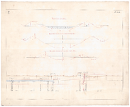 19223-1.2 [Geen titel] Lengtedoorsneden en gemiddelde dwarsdoorsneden van het eerste kanaalvak van het Overijssels ...